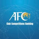 Ranking AFC untuk Club 2025